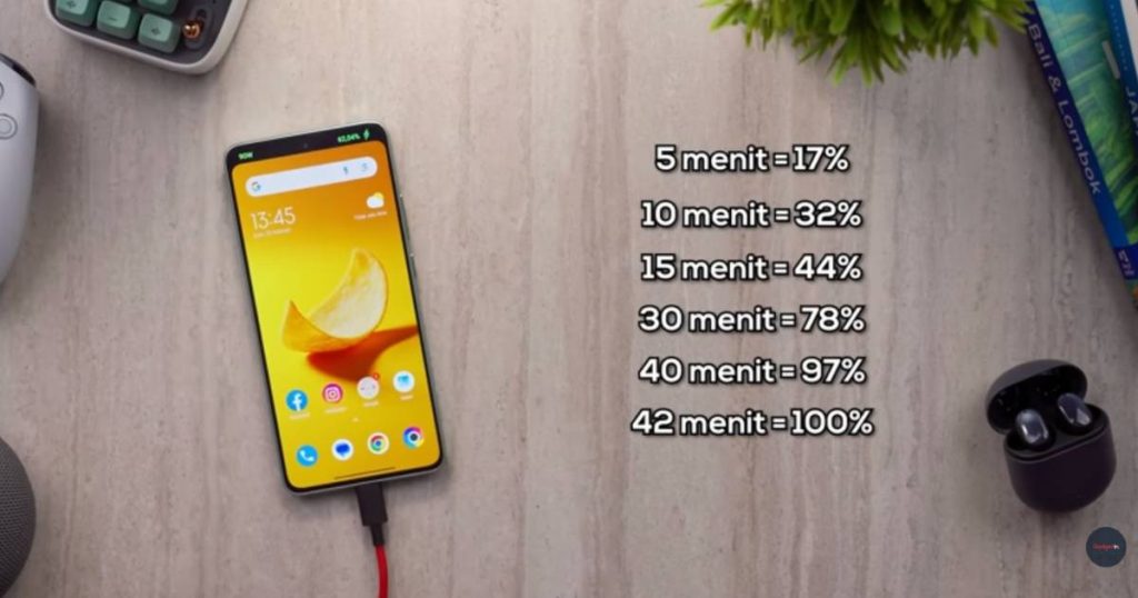 kelebihan dan kekurangan poco x7 pro